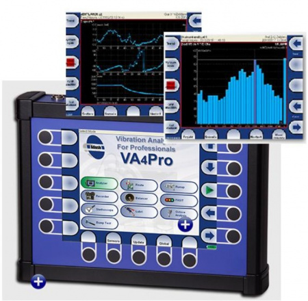 4-х канальный виброанализатор-сборщик данных A4400 — VA4 Pro