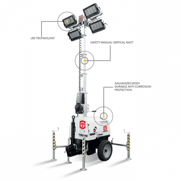 Осветительная мачта Trime X-CITY 4X320W LED
