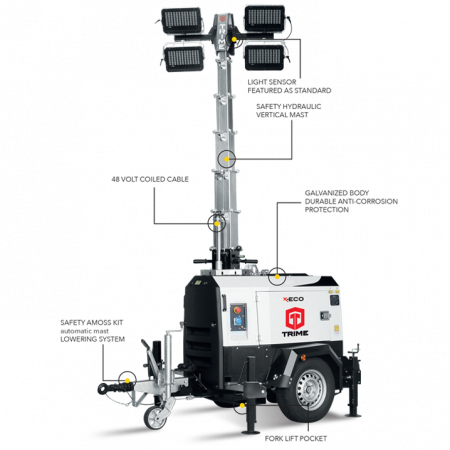 Осветительная мачта Trime X-ECO 4X320W 48V LED